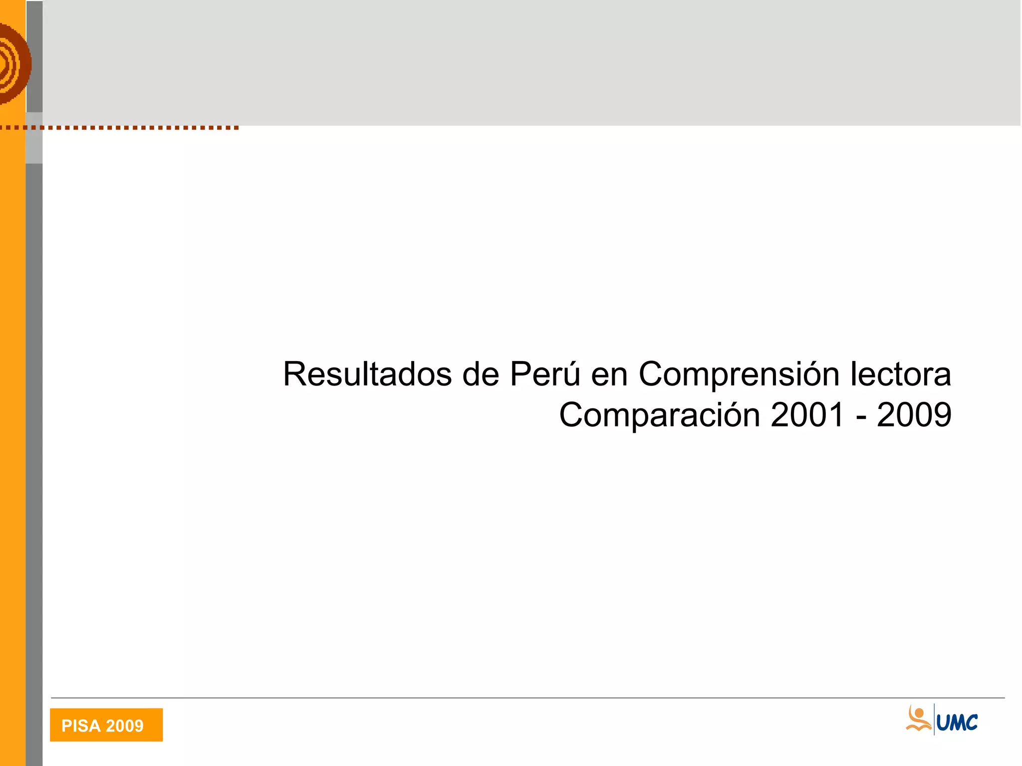 Resultados de Perú en Comprensión lectora Comparación 2001 - 2009 