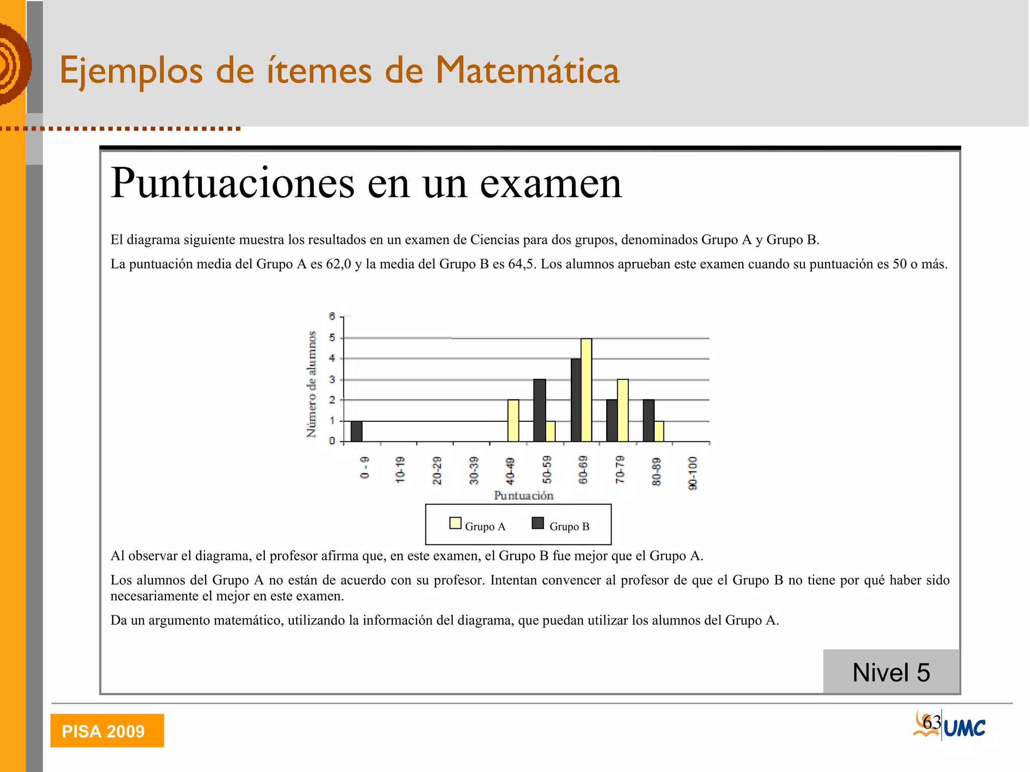 Ejemplos de ítemes de Matemática Nivel 5 Puntuaciones en un examen El diagrama siguiente muestra los resultados en un examen de Ciencias para dos grupos, denominados Grupo A y Grupo B.  La puntuación media del Grupo A es 62,0 y la media del Grupo B es 64,5. Los alumnos aprueban este examen cuando su puntuación es 50 o más. Al observar el diagrama, el profesor afirma que, en este examen, el Grupo B fue mejor que el Grupo A. Los alumnos del Grupo A no están de acuerdo con su profesor. Intentan convencer al profesor de que el Grupo B no tiene por qué haber sido necesariamente el mejor en este examen. Da un argumento matemático, utilizando la información del diagrama, que puedan utilizar los alumnos del Grupo A. Grupo A  Grupo B 
