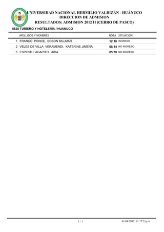 UNIVERSIDAD NACIONAL HERMILIO VALDIZÁN - HUÁNUCO
                      DIRECCION DE ADMISION
           RESULTADOS: ADMISION 2012 II (CERRO DE PASCO)
0520 TURISMO Y HOTELERIA / HUANUCO

    APELLIDOS Y NOMBRES                         NOTA SITUACION

  1 FRANCO PONCE, EDSON BILLMAR                 12.18 INGRESO
  2 VELES DE VILLA VERAMENDI, KATERINE JIMENA   08.14 NO INGRESO
  3 ESPIRITU AGAPITO, AIDA                      05.79 NO INGRESO




                                     1/1                01/04/2012 01:17:31p.m.
 