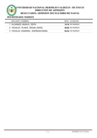 UNIVERSIDAD NACIONAL HERMILIO VALDIZÁN - HUÁNUCO
                      DIRECCION DE ADMISION
           RESULTADOS: ADMISION 2012 II (CERRO DE PASCO)
0810 SOCIOLOGIA / HUANUCO

   APELLIDOS Y NOMBRES                    NOTA SITUACION

  1 ALVARADO BASILIO, EDITH               10.18 NO INGRESO
  2 YACOLCA TEJADA, MIGUEL ANGEL          08.96 NO INGRESO
  3 YACOLCA GAMARRA, SHERIDAN DANIEL      06.54 NO INGRESO




                                   1/1            01/04/2012 01:17:31p.m.
 