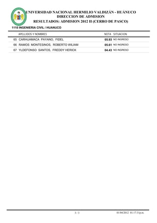 UNIVERSIDAD NACIONAL HERMILIO VALDIZÁN - HUÁNUCO
                      DIRECCION DE ADMISION
           RESULTADOS: ADMISION 2012 II (CERRO DE PASCO)
1110 INGENIERIA CIVIL / HUANUCO

    APELLIDOS Y NOMBRES                   NOTA SITUACION

 65 CARHUAMACA PAYANO, FIDEL              05.93 NO INGRESO
 66 RAMOS MONTESINOS, ROBERTO WILIAM      05.61 NO INGRESO
 67 YLDEFONSO SANTOS, FREDDY HERICK       04.43 NO INGRESO




                                  3/3             01/04/2012 01:17:31p.m.
 