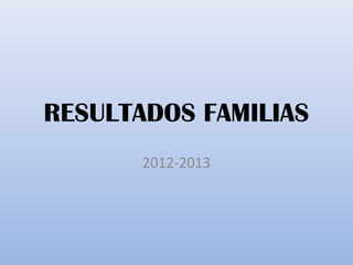 RESULTADOS FAMILIAS
2012-2013

 