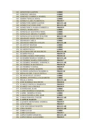 142. GENOVESE GASTON LIBRE
143. GIMENEZ ARIANA LIBRE
144. GIMENEZ GABRIELA MARIEL LIBRE
145. GODOY NOELIA SOFIA LIBRE
146. GOMEZ CLARA FLORENCIA PROM 7
147. GOMEZ EDUARDO GASTON REGULAR
148. GOMEZ FACUNDO JOSÉ REGULAR
149. GOMEZ ROCA NADIA GABRIELA PROM 9
150. GONZA, MARIA RITA LIBRE
151. GONZALEZ AGUSTINA NOEL LIBRE
152. GONZALEZ ARIANA YAZMIN LIBRE
153. GONZALEZ GUSTAVO WALTER REGULAR
154. GRAMAJO ANGEL MATIAS LIBRE
155. GRAMAJO CARLA LIBRE
156. GRAMAJO MIRIAM AYELEN REGULAR
157. GUANTAY MATIAS LIBRE
158. GUANTAY SEGOVIA EVA LIBRE
159. GUARINI PAULA LIBRE
160. GUAYMAS OSCAR MAURICIO REGULAR
161. GUDIÑO PAULA PROM 10
162. GUERRA MARIA FERNANDA PROM 10
163. GUIJARRO MARIA CANDELA REGULAR
164. GUTIERREZ MARÍA FERNANDA T PROM 7
165. GUTIERREZ MARIBEL VERONICA REGULAR
166. GUTIERREZ R.MATHIAS G. PROM 10
167. GUTIERREZ VANINA PROM 9
168. GUZMAN ANGEL MARTIN LIBRE
169. GUZMÁN GONZÁLEZ RAMIRO A PROM 10
170. HIDALGO DEL VALLE ESTELA LIBRE
171. HUANACOTA F. JUAN P LIBRE
172. IBARRA ANTONELLA ELIZABETH LIBRE
173. INGALA SOFIA REGULAR
174. JOSÉ RODRIGO MAURICIO PROM 8
175. JUAREZ COSTILLA MARIANA PROM 9
176. JUAREZ VACA NICOLE PROM 9
177. JUSTINIANO, JUAN LIBRE
178. LAIME RODRIGO EXEQUIEL PROM 9
179. LAIME, ROMINA IVANA LIBRE
180. LAMAS DANIELA DEL MAR LIBRE
181. LAMAS JOHANA TAILER REGULAR
182. LASPIUR MARTIN LIBRE
183. LAZARTE MENENDEZ ANDREA PROM 9
184. LENZ PABLO PROM 7
185. LESCANO DIEGO MARTÍN REGULAR
186. LIMA MARIO REGULAR
187. LOBO LUCAS LIBRE
188. LOBO SANTIAGO PROM 7
189. LOPEZ DARÍO EZEQUIEL REGULAR
190. LOPEZ DIEGO ALEJANDRO PROM 9
 