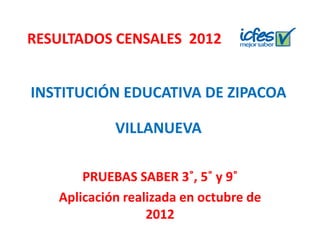 RESULTADOS CENSALES 2012
PRUEBAS SABER 3˚, 5˚ y 9˚
Aplicación realizada en octubre de
2012
INSTITUCIÓN EDUCATIVA DE ZIPACOA
VILLANUEVA
 