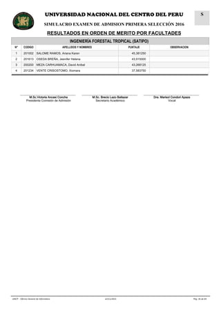 INGENIERÍA FORESTAL TROPICAL (SATIPO)
N° CODIGO APELLIDOS Y NOMBRES PUNTAJE OBSERVACION
1 201002 SALOME RAMOS, Ariana Karen 45,381250
2 201613 OSEDA BREÑA, Jeenifer Helena 43,915000
3 200200 MEZA CARHUAMACA, David Anibal 43,268125
4 201234 VENTE CRISOSTOMO, Xiomara 37,583750
__________________________________
M.Sc.Victoria Ancasi Concha
Presidenta Comisión de Admisión
__________________________________
M.Sc. Brecio Lazo Baltazar
Secretario Académico
__________________________________
Dra. Marisol Condori Apaza
Vocal
Pág. 36 de 6422/11/2015UNCP - Oficina General de Informática
UNIVERSIDAD NACIONAL DEL CENTRO DEL PERU
SIMULACRO EXAMEN DE ADMISION PRIMERA SELECCIÓN 2016
RESULTADOS EN ORDEN DE MERITO POR FACULTADES
S
 
