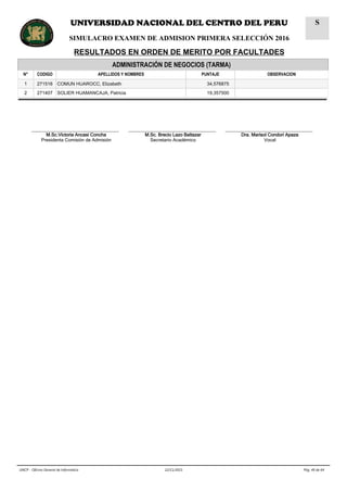 ADMINISTRACIÓN DE NEGOCIOS (TARMA)
N° CODIGO APELLIDOS Y NOMBRES PUNTAJE OBSERVACION
1 271516 COMUN HUAROCC, Elizabeth 34,576875
2 271407 SOLIER HUAMANCAJA, Patricia 19,357500
__________________________________
M.Sc.Victoria Ancasi Concha
Presidenta Comisión de Admisión
__________________________________
M.Sc. Brecio Lazo Baltazar
Secretario Académico
__________________________________
Dra. Marisol Condori Apaza
Vocal
Pág. 49 de 6422/11/2015UNCP - Oficina General de Informática
UNIVERSIDAD NACIONAL DEL CENTRO DEL PERU
SIMULACRO EXAMEN DE ADMISION PRIMERA SELECCIÓN 2016
RESULTADOS EN ORDEN DE MERITO POR FACULTADES
S
 