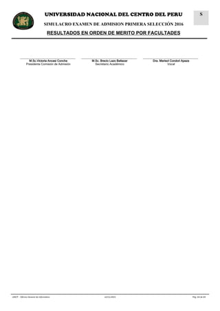 __________________________________
M.Sc.Victoria Ancasi Concha
Presidenta Comisión de Admisión
__________________________________
M.Sc. Brecio Lazo Baltazar
Secretario Académico
__________________________________
Dra. Marisol Condori Apaza
Vocal
Pág. 64 de 6422/11/2015UNCP - Oficina General de Informática
UNIVERSIDAD NACIONAL DEL CENTRO DEL PERU
SIMULACRO EXAMEN DE ADMISION PRIMERA SELECCIÓN 2016
RESULTADOS EN ORDEN DE MERITO POR FACULTADES
S
 