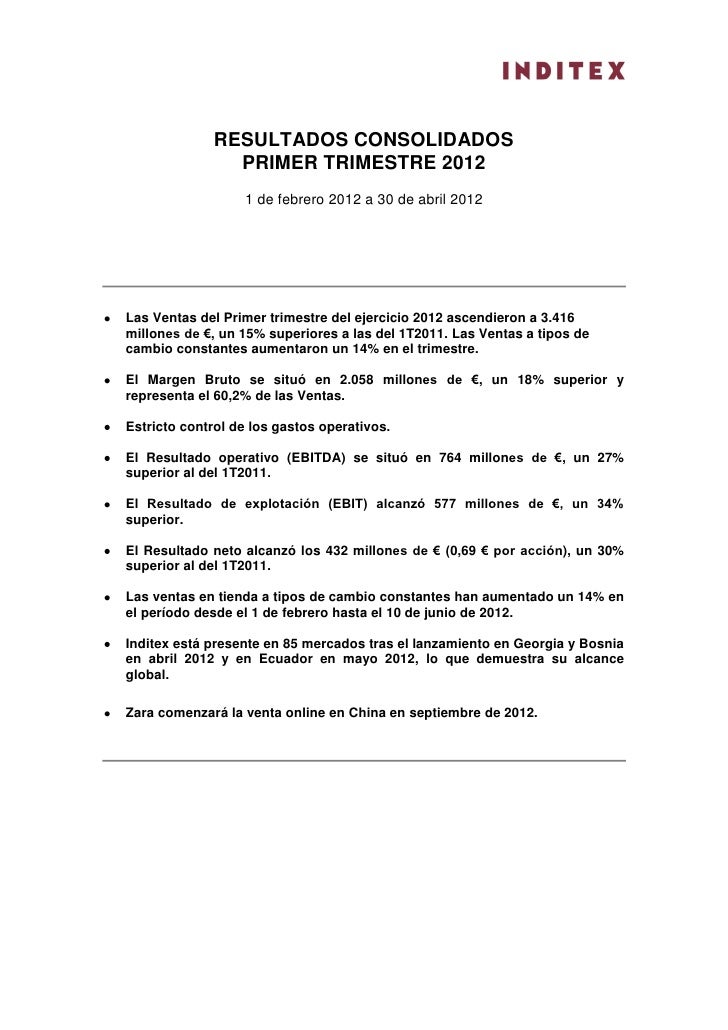 Resultados inditex Primer trimestre 2012
