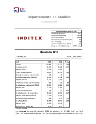 Departamento de Análisis
                           Estrategia Bursátil




                          Resultados 2012

13-marzo-2012                                         Julián Lirola Mateo




Las ventas durante el ejercicio 2012 se situaron en 15.946 Mn€, un 16%
más YoY, mientras que las de tipo de cambio constante aumentaron un 14%.
 