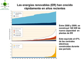 Principales Resultados del Informe Especial sobre Renovables del IPCC