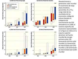 Principales Resultados del Informe Especial sobre Renovables del IPCC