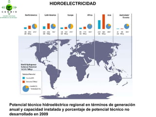 Principales Resultados del Informe Especial sobre Renovables del IPCC