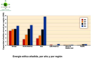 Principales Resultados del Informe Especial sobre Renovables del IPCC