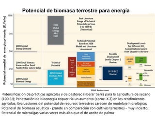 Principales Resultados del Informe Especial sobre Renovables del IPCC