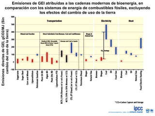 Principales Resultados del Informe Especial sobre Renovables del IPCC