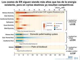 Principales Resultados del Informe Especial sobre Renovables del IPCC