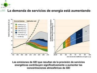 Principales Resultados del Informe Especial sobre Renovables del IPCC