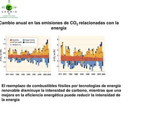 Principales Resultados del Informe Especial sobre Renovables del IPCC