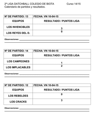 2ª LIGA DATCHBALL COLEGIO DE BIOTA Curso 14/15
Calendario de partidos y resultados.
Nº DE PARTIDO: 13 FECHA: VN 10-04-15
EQUIPOS RESULTADO / PUNTOS LIGA
LOS INVENCIBLES
3
LOS REYES DEL D.
0
Observaciones:
Nº DE PARTIDO: 14 FECHA: VN 10-04-15
EQUIPOS RESULTADO / PUNTOS LIGA
LOS CAMPEONES
1
LOS IMPLACABLES
2
Observaciones:
Nº DE PARTIDO: 12 FECHA: VN 10-04-15
EQUIPOS RESULTADO / PUNTOS LIGA
LOS REBELDES
0
LOS CRACKS
3
Observaciones: