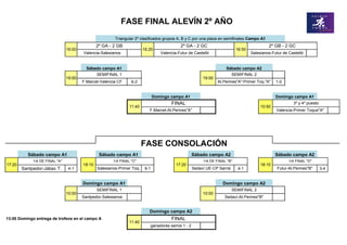 FASE FINAL ALEVÍN 2º AÑO
                                                         Triangular 2º clasificados grupoa A, B y C por una plaza en semifinales Campo A1
                                                2º GA - 2 GB                                 2º GA - 2 GC                                    2º GB - 2 GC
                                16:00                                    16:25                                              16:50
                                        Valencia-Salesianos                        Valencia-Futur de Castelló                       Salesianos-Futur de Castelló


                                          Sábado campo A1                                                            Sábado campo A2
                                              SEMIFINAL 1                                                              SEMIFINAL 2
                                19:00                                                                    19:00
                                        F.Marcet-Valencia CF      6-2                                            At.Perines"A"-Primer Toq."A"    1-0


                                                                                Domingo campo A1                                                 Domingo campo A1
                                                                                        FINAL                                                             3º y 4º puesto
                                                                 11:40                                                                   10:50
                                                                            F.Marcet-At.Perines"A"                                               Valencia-Primer Toque"A"




                                                                         FASE CONSOLACIÓN
          Sábado campo A1                        Sábado campo A1                                    Sábado campo A2                              Sábado campo A2
             1/4 DE FINAL "A"                           1/4 FINAL "C"                                    1/4 DE FINAL "B"                               1/4 FINAL "D"
17:20                                   18:10                                              17:20                                         18:10
        Santpedor-Jàbac T.       4-1            Salesianos-Primer Toq.    9-1                       Sedaví UE-CP Sarrià      4-1                  Futur-At.Perines"B"      3-4


                                        Domingo campo A1                                                           Domingo campo A2
                                                SEMIFINAL 1                                                               SEMIFINAL 2
                                10:00                                                                    10:00
                                        Santpedor-Salesianos                                                        Sedaví-At.Perines"B"


                                                                            Domingo campo A2
13:00 Domingo entrega de trofeos en el campo A                                          FINAL
                                                                 11:40
                                                                            ganadores semis 1 - 2
 