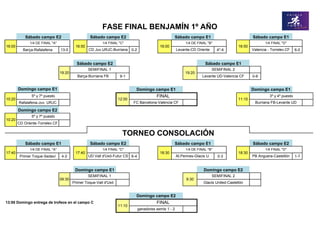 FASE FINAL BENJAMÍN 1º AÑO
            Sábado campo E2                       Sábado campo E2                                  Sábado campo E1                                  Sábado campo E1
              1/4 DE FINAL "A"                           1/4 FINAL "C"                                      1/4 DE FINAL "B"                               1/4 FINAL "D"
16:00                                     16:50                                            16:00                                            16:50
          Barça-Rafalafena       13-0             CD Juv.URJC-Burriana 0-2                             Levante-CD Oriente       4*-4                Valencia - Torrelev.CF     6-0


                                           Sábado campo E2                                                              Sábado campo E1
                                                  SEMIFINAL 1                                                                 SEMIFINAL 2
                                 19:20                                                                      19:20
                                           Barça-Burriana FB        9-1                                               Levante UD-Valencia CF        0-6


        Domingo campo E1                                                    Domingo campo E1                                                        Domingo campo E1
               5º y 7º puesto                                                            FINAL                                                                3º y 4º puesto
10:20                                                              12:00                                                                    11:10
        Rafalafena-Juv. URJC                                               FC Barcelona-Valencia CF                                                  Burriana FB-Levante UD

        Domingo campo E2
               5º y 7º puesto
10:20
        CD Oriente-Torrelev.CF

                                                                     TORNEO CONSOLACIÓN
            Sábado campo E1                       Sábado campo E2                                  Sábado campo E1                                  Sábado campo E2
              1/4 DE FINAL "A"                           1/4 FINAL "C"                                      1/4 DE FINAL "B"                               1/4 FINAL "D"
17:40                                     17:40                                            18:30                                            18:30
         Primer Toque-Sedaví      4-2             UD Vall d'Uxó-Futur CS 6-4                           At.Perines-Glacis U.     0-3                 PB Anguera-Castellón       1-7


                                          Domingo campo E1                                                             Domingo campo E2
                                                  SEMIFINAL 1                                                                 SEMIFINAL 2
                                 09:30                                                                       9:30
                                         Primer Toque-Vall d'Uxó                                                       Glacis United-Castellón


                                                                            Domingo campo E2
13:00 Domingo entrega de trofeos en el campo C                                           FINAL
                                                                   11:10
                                                                               ganadores semis 1 - 2
 