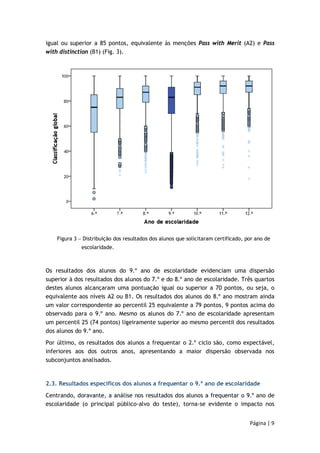 igual ou superior a 85 pontos, equivalente às menções Pass with Merit (A2) e Pass 
with distinction (B1) (Fig. 3). 
Figura 3 − Distribuição dos resultados dos alunos que solicitaram certificado, por ano de 
Página | 9 
escolaridade. 
Os resultados dos alunos do 9.º ano de escolaridade evidenciam uma dispersão 
superior à dos resultados dos alunos do 7.º e do 8.º ano de escolaridade. Três quartos 
destes alunos alcançaram uma pontuação igual ou superior a 70 pontos, ou seja, o 
equivalente aos níveis A2 ou B1. Os resultados dos alunos do 8.º ano mostram ainda 
um valor correspondente ao percentil 25 equivalente a 79 pontos, 9 pontos acima do 
observado para o 9.º ano. Mesmo os alunos do 7.º ano de escolaridade apresentam 
um percentil 25 (74 pontos) ligeiramente superior ao mesmo percentil dos resultados 
dos alunos do 9.º ano. 
Por último, os resultados dos alunos a frequentar o 2.º ciclo são, como expectável, 
inferiores aos dos outros anos, apresentando a maior dispersão observada nos 
subconjuntos analisados. 
2.3. Resultados específicos dos alunos a frequentar o 9.º ano de escolaridade 
Centrando, doravante, a análise nos resultados dos alunos a frequentar o 9.º ano de 
escolaridade (o principal público-alvo do teste), torna-se evidente o impacto nos 
 
