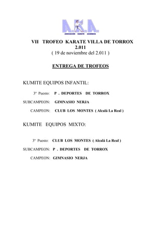 VII TROFEO KARATE VILLA DE TORROX
                      2.011
          ( 19 de noviembre del 2.011 )

                 ENTREGA DE TROFEOS


KUMITE EQUIPOS INFANTIL:

    3º Puesto:   P . DEPORTES   DE TORROX

SUBCAMPEON:      GIMNASIO NERJA

   CAMPEON:      CLUB LOS MONTES ( Alcalá La Real )


KUMITE EQUIPOS MIXTO:


   3º Puesto: CLUB LOS MONTES ( Alcalá La Real )

SUBCAMPEON: P . DEPORTES DE TORROX

   CAMPEON: GIMNASIO NERJA
 