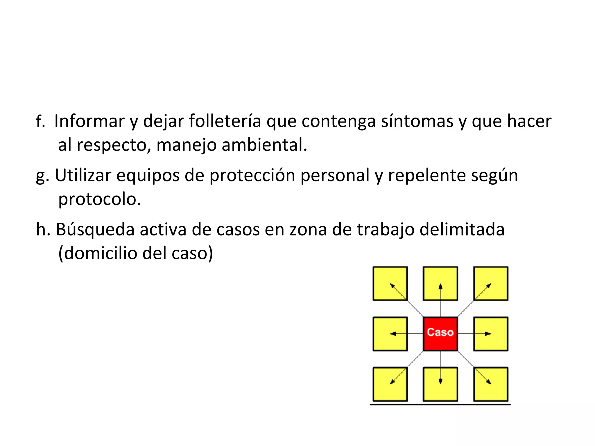 f. Informar y dejar folletería que contenga síntomas y que hacer
al respecto, manejo ambiental.
g. Utilizar equipos de protección personal y repelente según
protocolo.
h. Búsqueda activa de casos en zona de trabajo delimitada
(domicilio del caso)
 