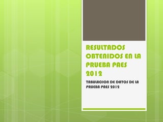 RESULTADOS
OBTENIDOS EN LA
PRUEBA PAES
2012
TABULACION DE DATOS DE LA
PRUEBA PAES 2012
 