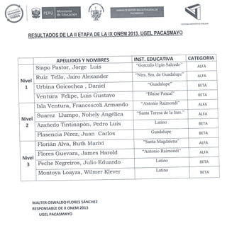 Resultados onem provincial 20130001