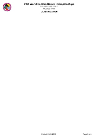 21st World Seniors Karate Championships
            21/11/2012 - 25/11/2012
                FRANCE - Paris
             CLASSIFICATION




             Printed: 25/11/2012          Page 3 of 3
 