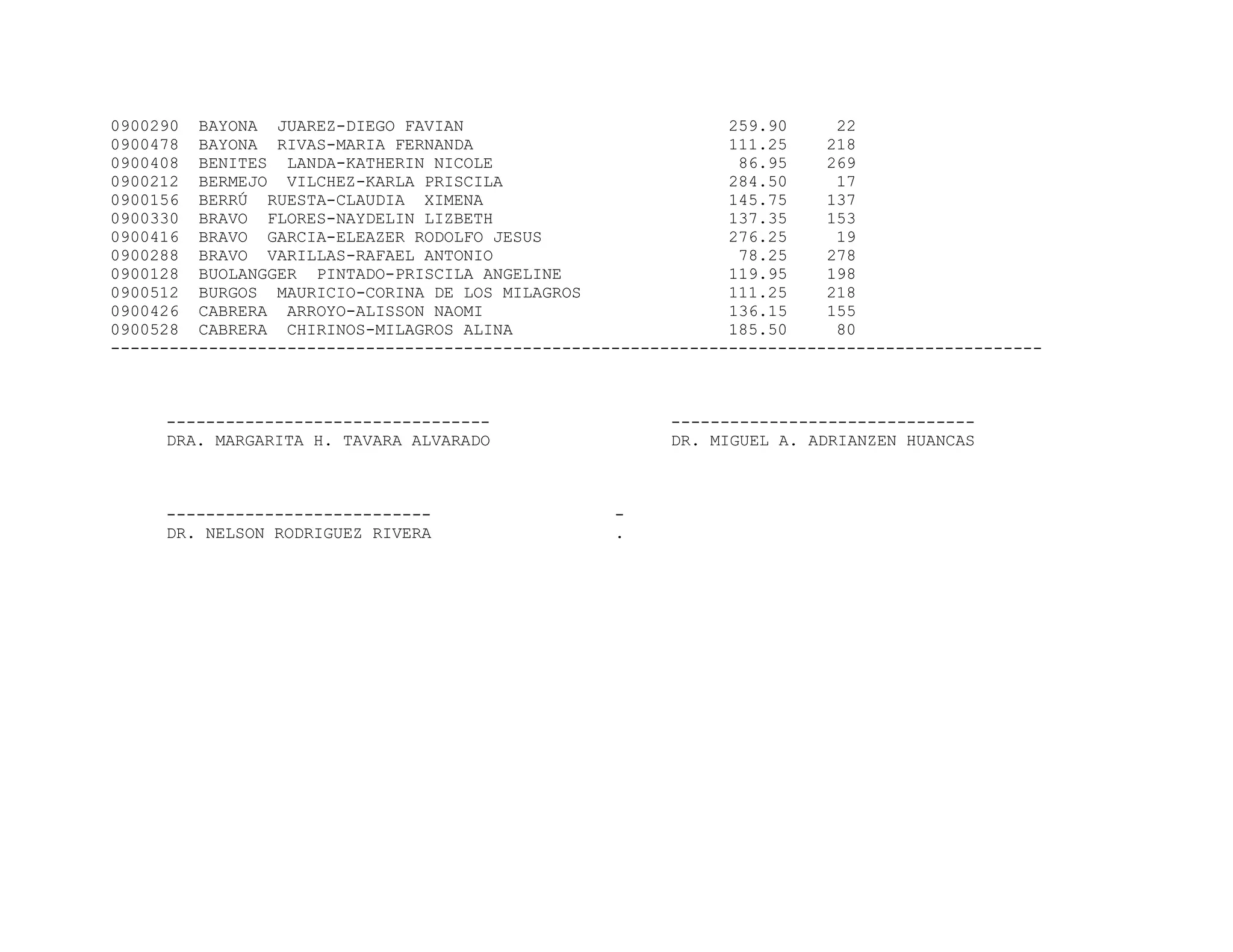 resultadoshhhhhhhhhhhhhhhhhhhpiuralf.pdf