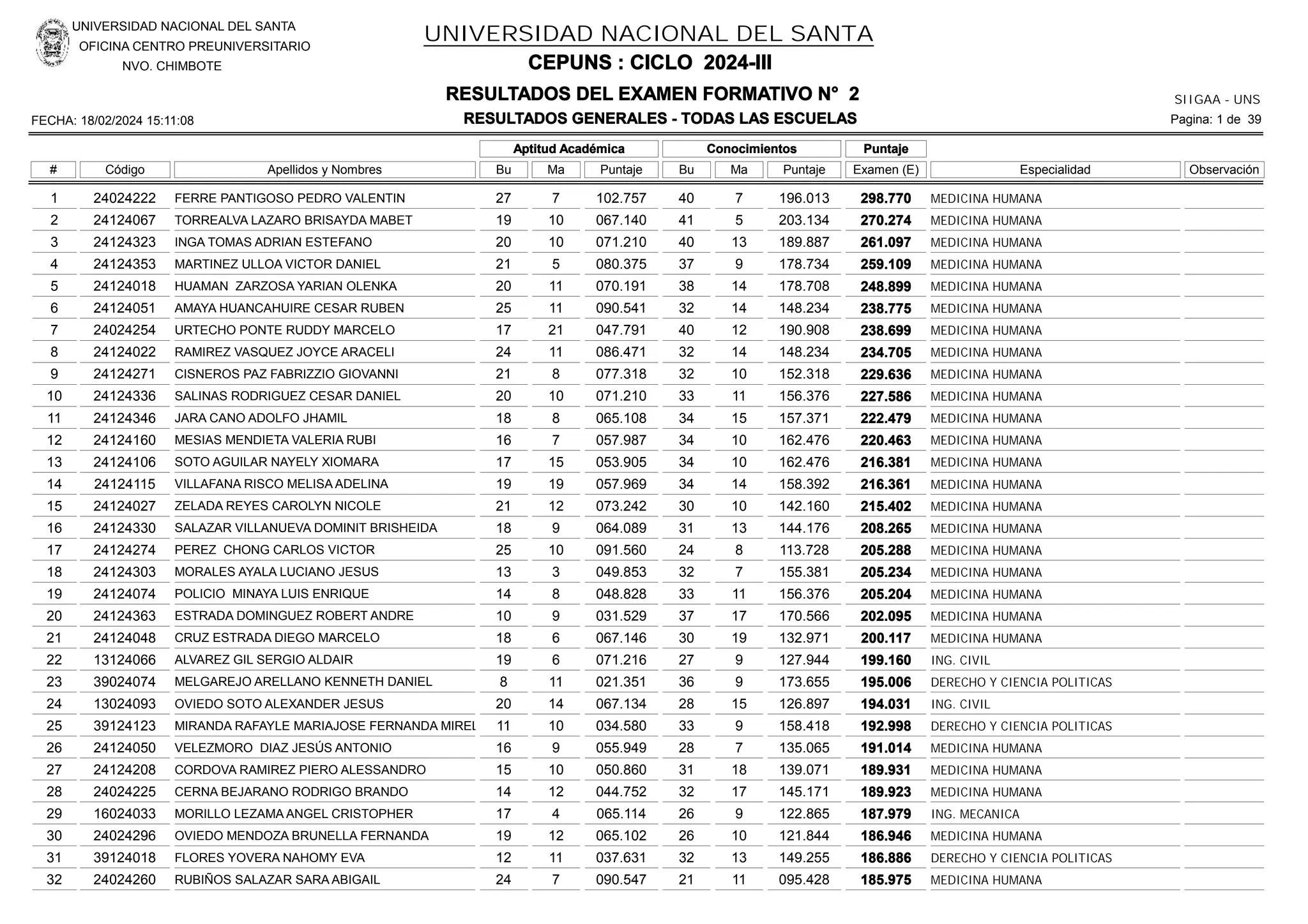 RESULTADOS DE UN EXAMEN FORMATIVO DESCONOCIDO.DX