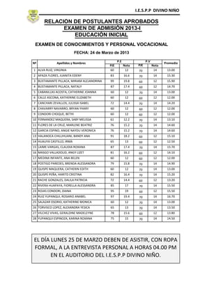RELACIÓN DE POSTULANTES APROBADOS
         EXAMEN DE ADMISIÓN 2013-I
            EDUCACIÓN INICIAL
EXAMEN DE CONOCIMIENTOS Y PERSONAL VOCACIONAL
             FECHA: 24 de Marzo de 2013
 