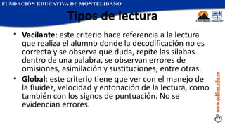 Tipos de lectura Vacilante : este criterio hace referencia a la lectura que realiza el alumno donde la decodificación no es correcta y se observa que duda, repite las sílabas dentro de una palabra, se observan errores de omisiones, asimilación y sustituciones, entre otras. Global : este criterio tiene que ver con el manejo de la fluidez, velocidad y entonación de la lectura, como también con los signos de puntuación. No se evidencian errores. 