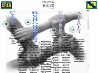 Creas Responsables Empresas Asesores 12 57 48 14 