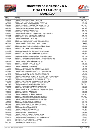 PROCESSO DE INGRESSO - 2014
PRIMEIRA FASE (2016)
RESULTADO
INSC

NOME

1024653

DÉBORA THAÍS GALDINO DA SILVA

1005038

DEBORA THALITA BARBOSA DE FREITAS

1025941

DEBORA THERESA PATRIOTA DOS SANTOS

1007381

DÉBORA TRAVASSOS DE MELO ARAÚJO

42,228

1021049

DÉBORA TREVISO WINTERLE

54,449

1016207

DÉBORA VIRGÍNIA BEZERRA CARDOSO GUEIROS

37,784

1004704

DEBORA VITORIA DE MOURA MENDES

54,449

1021268

DÉBORAH AGUIAR DA SILVA

32,229

1007328

DÉBORAH ALEXANDRA SANTOS CARNEIRO

58,893

1001165

DEBORAH BEATRIZ CAVALCANTI CEZAR

1008987

DÉBORAH BEATRIZ DE ALBUQUERQUE SILVA

38,895

1018950

DEBORAH CAMILA ALVES PEREIRA

40,006

1015460

DEBORAH CAROLINA CERQUEIRA DA SILVA

40,006

1022236

DEBORAH CAROLINE GOMES DE OLIVEIRA

37,784

1006461

DEBORAH CORDEIRO ROSA DE ALBUQUERQUE

41,117

1011107

DÉBORAH CRISTINE PEDROSA SANTOS CLEMENTE

42,228

1026116

DEBORAH DE CARVALHO AMANCIO

1017336

DÉBORAH ELLEN ARAÚJO SILVA

35,562

1015465

DEBORAH ELLEN FERREIRA

31,118

1014622

DEBORAH EVELLYNN DA COSTA LIMA SILVA

43,339

1013435

DEBORAH GABRIELLE DOS SANTOS BARBOSA

38,895

1001026

DEBORAH GREENHALGH SANTOS CORREIA

40,006

1017439

DEBORAH HELOÍSE DE MELO RODRIGUES FIGUEIREDO

46,672

1001455

DEBORAH JULIANA DE ALBUQUERQUE TELES

40,006

1013286

DEBORAH KAROLINE DE LIRA SAELS E SILVA

50,005

1001542

DÉBORAH KEROLAYNE FELIX DA SILVA

1000043

DÉBORAH LAÍS DOS SANTOS CARNEIRO

32,229

1023832

DEBORAH LETICIA DE ALMEIDA TIBURTINO SILVA

42,228

1006895

DEBORAH LOPES ANDRADE

38,895

1012969

DEBORAH MARIA SOARES RAMOS

57,782

1016869

DEBORAH MARINHO FRANÇA NOGUEIRA

1018592

DÉBORAH NATHÁLIA LOPES CAVALCANTI

52,227

1023580

DEBORAH NOGUEIRA CORDEIRO

51,116

1007038

DEBORAH OLIVEIRA DOS SANTOS SILVA

42,228

1014785

DEBORAH OLIVEIRA NUNES

32,229

1017660

DÉBORAH PEIXOTO PARMERA

47,783

1006910

DEBORAH SANTOS ARAUJO

52,227

1011360

DEBORAH VICTORIA DA ROCHA MAIA

36,673

1012972

DEBORAH VITÓRIA GOMES DE LIMA RAPOSO

36,673

1016519

DÉCIO CAVALCANTE DE ANDRADE

37,784

1020380

DEHÓGAS SILVA DE JESUS

45,561

sexta-feira, 28 de fevereiro de 2014

SCORE
FALTOU
35,562
FALTOU

44,45

FALTOU

FALTOU

FALTOU

Página 113 de 534

 