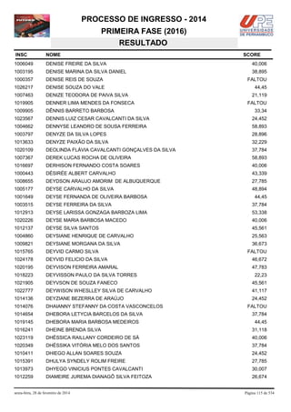 PROCESSO DE INGRESSO - 2014
PRIMEIRA FASE (2016)
RESULTADO
INSC

NOME

1006049

DENISE FREIRE DA SILVA

40,006

1003195

DENISE MARINA DA SILVA DANIEL

38,895

1000357

DENISE REIS DE SOUZA

1026217

DENISE SOUZA DO VALE

1007463

DENIZE TEODORA DE PAIVA SILVA

1019905

DENNER LIMA MENDES DA FONSECA

1009905

DÊNNIS BARRETO BARBOSA

1023567

DENNIS LUIZ CESAR CAVALCANTI DA SILVA

24,452

1004662

DENNYSE LEANDRO DE SOUSA FERREIRA

58,893

1003797

DENYZE DA SILVA LOPES

28,896

1013633

DENYZE PAIXÃO DA SILVA

32,229

1020109

DEOLINDA FLÁVIA CAVALCANTI GONÇALVES DA SILVA

37,784

1007367

DEREK LUCAS ROCHA DE OLIVEIRA

58,893

1016697

DERHISON FERNANDO COSTA SOARES

40,006

1000443

DÉSIRÉE ALBERT CARVALHO

43,339

1008655

DEYDSON ARAUJO AMORIM DE ALBUQUERQUE

27,785

1005177

DEYSE CARVALHO DA SILVA

48,894

1001649

DEYSE FERNANDA DE OLIVEIRA BARBOSA

1003515

DEYSE FERREIRA DA SILVA

37,784

1012913

DEYSE LARISSA GONZAGA BARBOZA LIMA

53,338

1020226

DEYSE MARIA BARBOSA MACEDO

40,006

1012137

DEYSE SILVA SANTOS

45,561

1004860

DEYSIANE HENRIQUE DE CARVALHO

25,563

1009821

DEYSIANE MORGANA DA SILVA

36,673

1015765

DEYVID CARMO SILVA

1024178

DEYVID FELICIO DA SILVA

46,672

1020195

DEYVISON FERREIRA AMARAL

47,783

1018223

DEYVISSON PAULO DA SILVA TORRES

1021905

DEYVSON DE SOUZA FANECO

45,561

1022777

DEYWISON WHESLLEY SILVA DE CARVALHO

41,117

1014136

DEYZIANE BEZERRA DE ARAÚJO

24,452

1014076

DHAIANNY STEFANNY DA COSTA VASCONCELOS

1014654

DHEBORA LETYCIA BARCELOS DA SILVA

1019145

DHEBORA MARIA BARBOSA MEDEIROS

1016241

DHEINE BRENDA SILVA

31,118

1023119

DHÉSSICA RAILLANY CORDEIRO DE SÁ

40,006

1020349

DHÉSSIKA VITÓRIA MELO DOS SANTOS

37,784

1010411

DHIEGO ALLAN SOARES SOUZA

24,452

1015391

DHULYA SYNDELY ROLIM FREIRE

27,785

1013973

DHYEGO VINICIUS PONTES CAVALCANTI

30,007

1012259

DIAMEIRE JUREMA DIANAGÔ SILVA FEITOZA

26,674

sexta-feira, 28 de fevereiro de 2014

SCORE

FALTOU
44,45
21,119
FALTOU
33,34

44,45

FALTOU

22,23

FALTOU
37,784
44,45

Página 115 de 534

 