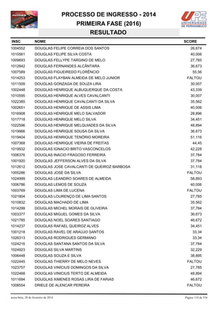 PROCESSO DE INGRESSO - 2014
PRIMEIRA FASE (2016)
RESULTADO
INSC

NOME

1004552

DOUGLAS FELIPE CORREIA DOS SANTOS

26,674

1010561

DOUGLAS FELIPE SILVA COSTA

40,006

1009693

DOUGLAS FELLYPE TARGINO DE MELO

27,785

1012842

DOUGLAS FERNANDES ALCÂNTARA

36,673

1007589

DOUGLAS FIGUEIREDO FLORÊNCIO

55,56

1014253

DOUGLAS FLAYBAN ALMEIDA DE MELO JUNIOR

1011509

DOUGLAS GONZAGA DE SOUZA LIRA

30,007

1002448

DOUGLAS HENRIQUE ALBUQUERQUE DA COSTA

43,339

1010595

DOUGLAS HENRIQUE ALVES CAVALCANTI

30,007

1022385

DOUGLAS HENRIQUE CAVALCANTI DA SILVA

35,562

1002651

DOUGLAS HENRIQUE DE ASSIS LIMA

40,006

1016908

DOUGLAS HENRIQUE MELO SALVADOR

28,896

1017718

DOUGLAS HENRIQUE MELO SILVA

34,451

1022596

DOUGLAS HENRIQUE MELQUIADES DA SILVA

48,894

1019966

DOUGLAS HENRIQUE SOUSA DA SILVA

36,673

1019404

DOUGLAS HENRIQUE TENÓRIO MOREIRA

51,116

1007368

DOUGLAS HENRIQUE VIEIRA DE FREITAS

44,45

1019932

DOUGLAS IGNACIO BRITO VASCONCELOS

42,228

1006376

DOUGLAS INACIO FRAGOSO FERREIRA

37,784

1001920

DOUGLAS JEFFERSON ALVES DA SILVA

37,784

1012612

DOUGLAS JOSE CAVALCANTI DE QUEIROZ BARBOSA

31,118

1005286

DOUGLAS JOSE DA SILVA

1024999

DOUGLAS LEANDRO SOARES DE ALMEIDA

58,893

1006786

DOUGLAS LEMOS DE SOUZA

40,006

1003769

DOUGLAS LIMA DE LUCENA

1021804

DOUGLAS LOURENÇO DE LIMA SANTOS

27,785

1010832

DOUGLAS MACHADO DE LIMA

35,562

1014299

DOUGLAS MICHEL MORAIS DE OLIVEIRA

37,784

1003377

DOUGLAS MIGUEL GOMES DA SILVA

36,673

1021785

DOUGLAS NOEL SOARES SANTIAGO

46,672

1014237

DOUGLAS RAFAEL QUEIROZ ALVES

34,451

1001218

DOUGLAS RAVEL DE ARAÚJO SANTOS

33,34

1026313

DOUGLAS RODRIGUES GERMANO

33,34

1024216

DOUGLAS SANTANA SANTOS DA SILVA

37,784

1024923

DOUGLAS SILVA MARTINS

32,229

1006448

DOUGLAS SOUZA E SILVA

38,895

1022445

DOUGLAS THIERRY DE MELO NEVES

1023757

DOUGLAS VINÍCIUS DOMINGOS DA SILVA

27,785

1022468

DOUGLAS VINICIUS TERTO DE ALMEIDA

48,894

1011694

DOUGLAS XIMENES ROSAS LIRA DE FARIAS

46,672

1008554

DRIELE DE ALENCAR PEREIRA

sexta-feira, 28 de fevereiro de 2014

SCORE

FALTOU

FALTOU

FALTOU

FALTOU

FALTOU

Página 119 de 534

 
