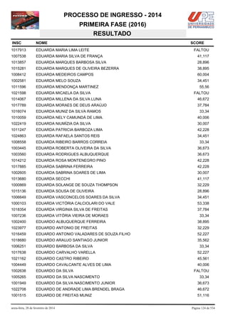 PROCESSO DE INGRESSO - 2014
PRIMEIRA FASE (2016)
RESULTADO
INSC

NOME

1017913

EDUARDA MARIA LIMA LEITE

1007538

EDUARDA MARIA SILVA DE FRANÇA

41,117

1013857

EDUARDA MARQUES BARBOSA SILVA

28,896

1015281

EDUARDA MARQUES DE OLIVEIRA BEZERRA

38,895

1008412

EDUARDA MEDEIROS CAMPOS

60,004

1002581

EDUARDA MELO SOUZA

34,451

1011596

EDUARDA MENDONÇA MARTINEZ

1021598

EDUARDA MICAELA DA SILVA

1014067

EDUARDA MILLENA DA SILVA LUNA

46,672

1017789

EDUARDA MORAES DE DEUS ARAÚJO

37,784

1016074

EDUARDA MUNIZ DA SILVA RAMOS

33,34

1010059

EDUARDA NELY CAMUNDÁ DE LIMA.

40,006

1022419

EDUARDA NIUMÍZIA DA SILVA

30,007

1011247

EDUARDA PATRICIA BARBOZA LIMA

42,228

1024863

EDUARDA RAFAELA SANTOS REIS

34,451

1008558

EDUARDA RIBEIRO BARROS CORREIA

1003445

EDUARDA ROBERTA OLIVEIRA DA SILVA

36,673

1003560

EDUARDA RODRIGUES ALBUQUERQUE

36,673

1014212

EDUARDA ROSA MONTENEGRO PINO

42,228

1017885

EDUARDA SABRINA FERREIRA

42,228

1002605

EDUARDA SABRINA SOARES DE LIMA

30,007

1013680

EDUARDA SECCHI

41,117

1000869

EDUARDA SOLANGE DE SOUZA THOMPSON

32,229

1015136

EDUARDA SOUSA DE OLIVEIRA

28,896

1006649

EDUARDA VASCONCELOS SOARES DA SILVA

34,451

1000103

EDUARDA VICTÓRIA CALCIOLARI DO VALE

53,338

1018354

EDUARDA VIRGINIA SILVA DE FREITAS

37,784

1007236

EDUARDA VITÓRIA VIEIRA DE MORAES

33,34

1002400

EDUARDO ALBUQUERQUE FERREIRA

38,895

1023977

EDUARDO ANTONIO DE FREITAS

32,229

1016459

EDUARDO ANTONIO VALADARES DE SOUZA FILHO

52,227

1018680

EDUARDO ARAUJO SANTIAGO JUNIOR

35,562

1006251

EDUARDO BARBOSA DA SILVA

1017638

EDUARDO CARVALHO VARELLA

52,227

1021162

EDUARDO CASTRO RIBEIRO

45,561

1004449

EDUARDO CAVALCANTE ALVES DE LIMA

40,006

1002638

EDUARDO DA SILVA

1005265

EDUARDO DA SILVA NASCIMENTO

1001949

EDUARDO DA SILVA NASCIMENTO JUNIOR

36,673

1022708

EDUARDO DE ANDRADE LIMA BRENDEL BRAGA

46,672

1001515

EDUARDO DE FREITAS MUNIZ

51,116

sexta-feira, 28 de fevereiro de 2014

SCORE
FALTOU

55,56
FALTOU

33,34

33,34

FALTOU
33,34

Página 124 de 534

 