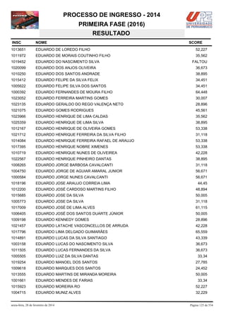 PROCESSO DE INGRESSO - 2014
PRIMEIRA FASE (2016)
RESULTADO
INSC

NOME

1013651

EDUARDO DE LOREDO FILHO

52,227

1011972

EDUARDO DE MORAIS COUTINHO FILHO

35,562

1019452

EDUARDO DO NASCIMENTO SILVA

1020099

EDUARDO DOS ANJOS OLIVEIRA

36,673

1010250

EDUARDO DOS SANTOS ANDRADE

38,895

1015412

EDUARDO FELIPE DA SILVA FELIX

34,451

1005622

EDUARDO FELIPE SILVA DOS SANTOS

34,451

1000392

EDUARDO FERNANDES DE MOURA FILHO

64,448

1023052

EDUARDO FERREIRA MARTINS GOMES

30,007

1023135

EDUARDO GERALDO DO REGO VALENÇA NETO

28,896

1021075

EDUARDO GOMES RODRIGUES

45,561

1023966

EDUARDO HENRIQUE DE LIMA CALDAS

35,562

1025359

EDUARDO HENRIQUE DE LIMA SILVA

38,895

1012167

EDUARDO HENRIQUE DE OLIVEIRA GOMES

53,338

1021712

EDUARDO HENRIQUE FERREIRA DA SILVA FILHO

31,118

1014084

EDUARDO HENRIQUE FERREIRA RAFAEL DE ARAUJO

53,338

1017395

EDUARDO HENRIQUE NOBRE XIMENES

53,338

1010719

EDUARDO HENRIQUE NUNES DE OLIVEIREA

42,228

1022567

EDUARDO HENRIQUE PINHEIRO DANTAS

38,895

1008265

EDUARDO JORGE BARBOSA CAVALCANTI

31,118

1004750

EDUARDO JORGE DE AGUIAR AMARAL JUNIOR

56,671

1000584

EDUARDO JORGE NUNES CAVALCANTI

56,671

1018196

EDUARDO JOSE ARAUJO CORREIA LIMA

1012200

EDUARDO JOSÉ CARDOSO MARTINS FILHO

48,894

1015685

EDUARDO JOSE DA SILVA

50,005

1005773

EDUARDO JOSE DA SILVA

31,118

1017009

EDUARDO JOSÉ DE LIMA ALVES

61,115

1006405

EDUARDO JOSÉ DOS SANTOS DUARTE JÚNIOR

50,005

1009198

EDUARDO KENNEDY GOMES

28,896

1021457

EDUARDO LATACHE VASCONCELLOS DE ARRUDA

42,228

1017796

EDUARDO LIMA DELGADO GUIMARÃES

65,559

1014891

EDUARDO LUCAS DA SILVA SANTIAGO

43,339

1003158

EDUARDO LUCAS DO NASCIMENTO SILVA

36,673

1011505

EDUARDO LUCAS FERNANDES DA SILVA

36,673

1005505

EDUARDO LUIZ DA SILVA DANTAS

33,34

1019254

EDUARDO MANOEL DOS SANTOS

27,785

1009618

EDUARDO MARQUES DOS SANTOS

24,452

1013555

EDUARDO MARTINS DE MIRANDA MOREIRA

50,005

1001661

EDUARDO MENDES DE FARIAS

1015923

EDUARDO MOREIRA RO

52,227

1004715

EDUARDO MUNIZ ALVES

32,229

sexta-feira, 28 de fevereiro de 2014

SCORE

FALTOU

44,45

33,34

Página 125 de 534

 