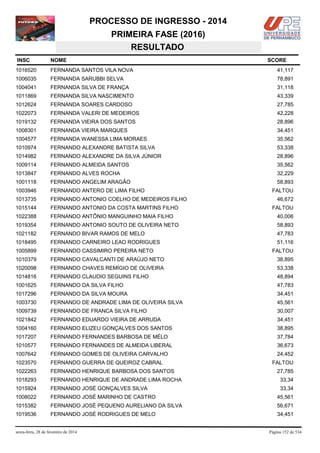 PROCESSO DE INGRESSO - 2014
PRIMEIRA FASE (2016)
RESULTADO
INSC

NOME

1016520

FERNANDA SANTOS VILA NOVA

41,117

1006035

FERNANDA SARUBBI SELVA

78,891

1004041

FERNANDA SILVA DE FRANÇA

31,118

1011869

FERNANDA SILVA NASCIMENTO

43,339

1012624

FERNANDA SOARES CARDOSO

27,785

1022073

FERNANDA VALERI DE MEDEIROS

42,228

1019132

FERNANDA VIEIRA DOS SANTOS

28,896

1008301

FERNANDA VIEIRA MARQUES

34,451

1004577

FERNANDA WANESSA LIMA MORAES

35,562

1010974

FERNANDO ALEXANDRE BATISTA SILVA

53,338

1014982

FERNANDO ALEXANDRE DA SILVA JÚNIOR

28,896

1009114

FERNANDO ALMEIDA SANTOS

35,562

1013847

FERNANDO ALVES ROCHA

32,229

1001118

FERNANDO ANGELIM ARAGÃO

58,893

1003946

FERNANDO ANTERO DE LIMA FILHO

1013735

FERNANDO ANTONIO COELHO DE MEDEIROS FILHO

1015144

FERNANDO ANTONIO DA COSTA MARTINS FILHO

1022388

FERNANDO ANTÔNIO MANGUINHO MAIA FILHO

40,006

1019354

FERNANDO ANTONIO SOUTO DE OLIVEIRA NETO

58,893

1021182

FERNANDO BIVAR RAMOS DE MELO

47,783

1018495

FERNANDO CARNEIRO LEAO RODRIGUES

51,116

1005899

FERNANDO CASSIMIRO PEREIRA NETO

1010379

FERNANDO CAVALCANTI DE ARAÚJO NETO

38,895

1020098

FERNANDO CHAVES REMÍGIO DE OLIVEIRA

53,338

1014816

FERNANDO CLAUDIO SEGUINS FILHO

48,894

1001625

FERNANDO DA SILVA FILHO

47,783

1017296

FERNANDO DA SILVA MOURA

34,451

1003730

FERNANDO DE ANDRADE LIMA DE OLIVEIRA SILVA

45,561

1009739

FERNANDO DE FRANCA SILVA FILHO

30,007

1021842

FERNANDO EDUARDO VIEIRA DE ARRUDA

34,451

1004160

FERNANDO ELIZEU GONÇALVES DOS SANTOS

38,895

1017207

FERNANDO FERNANDES BARBOSA DE MÉLO

37,784

1010577

FERNANDO FERNANDES DE ALMEIDA LIBERAL

36,673

1007642

FERNANDO GOMES DE OLIVEIRA CARVALHO

24,452

1023570

FERNANDO GUERRA DE QUEIROZ CABRAL

1022263

FERNANDO HENRIQUE BARBOSA DOS SANTOS

1018293

FERNANDO HENRIQUE DE ANDRADE LIMA ROCHA

33,34

1015924

FERNANDO JOSÉ GONÇALVES SILVA

33,34

1008022

FERNANDO JOSÉ MARINHO DE CASTRO

45,561

1015382

FERNANDO JOSÉ PEQUENO AURELIANO DA SILVA

56,671

1019536

FERNANDO JOSÉ RODRIGUES DE MELO

34,451

sexta-feira, 28 de fevereiro de 2014

SCORE

FALTOU
46,672
FALTOU

FALTOU

FALTOU
27,785

Página 152 de 534

 