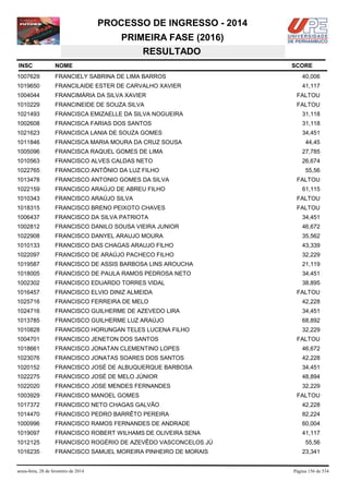 PROCESSO DE INGRESSO - 2014
PRIMEIRA FASE (2016)
RESULTADO
INSC

NOME

1007629

FRANCIELY SABRINA DE LIMA BARROS

40,006

1019650

FRANCILAIDE ESTER DE CARVALHO XAVIER

41,117

1004044

FRANCIMÁRIA DA SILVA XAVIER

FALTOU

1010229

FRANCINEIDE DE SOUZA SILVA

FALTOU

1021493

FRANCISCA EMIZAELLE DA SILVA NOGUEIRA

31,118

1002608

FRANCISCA FARIAS DOS SANTOS

31,118

1021623

FRANCISCA LANIA DE SOUZA GOMES

34,451

1011846

FRANCISCA MARIA MOURA DA CRUZ SOUSA

1005096

FRANCISCA RAQUEL GOMES DE LIMA

27,785

1010563

FRANCISCO ALVES CALDAS NETO

26,674

1022765

FRANCISCO ANTÔNIO DA LUZ FILHO

1013478

FRANCISCO ANTONIO GOMES DA SILVA

1022159

FRANCISCO ARAÚJO DE ABREU FILHO

1010343

FRANCISCO ARAÚJO SILVA

FALTOU

1018315

FRANCISCO BRENO PEIXOTO CHAVES

FALTOU

1006437

FRANCISCO DA SILVA PATRIOTA

34,451

1002812

FRANCISCO DANILO SOUSA VIEIRA JUNIOR

46,672

1022908

FRANCISCO DANYEL ARAUJO MOURA

35,562

1010133

FRANCISCO DAS CHAGAS ARAUJO FILHO

43,339

1022097

FRANCISCO DE ARAÚJO PACHECO FILHO

32,229

1019587

FRANCISCO DE ASSIS BARBOSA LINS AROUCHA

21,119

1018005

FRANCISCO DE PAULA RAMOS PEDROSA NETO

34,451

1002302

FRANCISCO EDUARDO TORRES VIDAL

38,895

1016457

FRANCISCO ELVIO DINIZ ALMEIDA

1025716

FRANCISCO FERREIRA DE MELO

42,228

1024716

FRANCISCO GUILHERME DE AZEVEDO LIRA

34,451

1013785

FRANCISCO GUILHERME LUZ ARAÚJO

68,892

1010828

FRANCISCO HORUNGAN TELES LUCENA FILHO

32,229

1004701

FRANCISCO JENETON DOS SANTOS

1018661

FRANCISCO JONATAN CLEMENTINO LOPES

46,672

1023076

FRANCISCO JONATAS SOARES DOS SANTOS

42,228

1020152

FRANCISCO JOSÉ DE ALBUQUERQUE BARBOSA

34,451

1022275

FRANCISCO JOSÉ DE MELO JÚNIOR

48,894

1022020

FRANCISCO JOSE MENDES FERNANDES

32,229

1003929

FRANCISCO MANOEL GOMES

1017372

FRANCISCO NETO CHAGAS GALVÃO

42,228

1014470

FRANCISCO PEDRO BARRÊTO PEREIRA

82,224

1000996

FRANCISCO RAMOS FERNANDES DE ANDRADE

60,004

1019097

FRANCISCO ROBERT WILHAMS DE OLIVEIRA SENA

41,117

1012125

FRANCISCO ROGÉRIO DE AZEVÊDO VASCONCELOS JÚ

1016235

FRANCISCO SAMUEL MOREIRA PINHEIRO DE MORAIS

sexta-feira, 28 de fevereiro de 2014

SCORE

44,45

55,56
FALTOU
61,115

FALTOU

FALTOU

FALTOU

55,56
23,341

Página 156 de 534

 