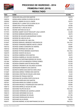PROCESSO DE INGRESSO - 2014
PRIMEIRA FASE (2016)
RESULTADO
INSC

NOME

1013377

GENILSON WALLACE DOS SANTOS

1002918

GENISLANDIA KARINA OLIVEIRA DA SILVA

1020004

GENIVAL SABINO DA SILVA JÚNIOR

1002117

GENNEVIEVY LUANNY DE OLIVEIRA SILVA

1014158

GENNYCARLA PAULINO MENDES

40,006

1011994

GEONAR KELY LIRA DA SILVA

36,673

1001720

GEONE SANTANA DA SILVA

1017973

GEORGE ALBERT DE BITTENCOURT LEÇA JUNIOR

42,228

1017380

GEORGE BARBOZA BEZERRA DA SILVA

36,673

1013251

GEORGE DE AGUIAR ALBUQUERQUE CUNHA

1002496

GEORGE DE LIMA DA SILVA

1016102

GEORGE EDUARDO DE LIMA LEAL

1010447

GEORGE EMANUEL MENEZES VASCONCELOS

FALTOU

1016651

GEORGE FERNANDO RIBEIRO NEVES JÚNIOR

45,561

1000143

GEORGE GOMES CORDEIRO DO AMARAL

28,896

1006722

GEORGE HENRIQUE DE LIMA SÁ

56,671

1023603

GEORGE PATRICK MENDES AGOSTINHO

1020279

GEORGE VICENTE DA SILVA

46,672

1004192

GEORGIA GABRIELE DOS SANTOS

26,674

1026341

GEORGIA GABRIELLE VELOSO GOUVEIA

1008475

GEORGIA KATHERYNNE BORGES DE SOUSA

37,784

1021584

GEÓRGIA LEITE DE MENEZES FERRAZ GOMES

50,005

1013990

GEORGIA SAMARA SANTOS MAGALHÃES

43,339

1012592

GEÓRGIA VIRGINNYA DE HOLANDA OLIVEIRA

47,783

1025474

GEORGIANA ROBERTA DOS SANTOS

21,119

1010766

GEORGYA MARIA DOS SANTOS VERA CRUZ

25,563

1019387

GEOVANA ANREIA TORRES DOS SANTOS

35,562

1018688

GEOVANA CRISTINA DE SOUZA LEÃO DIAS

44,45

1000816

GEOVANA DE FRANÇA SANTOS

48,894

1014932

GEOVANA DE OLIVEIRA PORTO DA SILVA

54,449

1023890

GEOVANA KAROLINA DOS SANTOS

53,338

1007051

GEOVANA MARIA DO CARMO OLIVEIRA

53,338

1007436

GEOVANA MICAELLY RODRIGUES DOS SANTOS

48,894

1008712

GEOVANA MIRIELLE SOUZA DE LIMA

31,118

1005234

GEOVANE FELIPE DA SILVA

1000433

GEOVANE FERREIRA DE QUEIROZ JUNIOR

42,228

1006419

GEOVANE GERONIMO DA SILVA

36,673

1025657

GEOVANE HENRIQUE DE SOUZA

27,785

1004646

GEOVANE RODRIGUES DA SILVA

FALTOU

1016795

GEOVANE SILVA SOUZA

1000471

GEOVANI ANDRIEL ALVES MARTINIANO DA SILVA

sexta-feira, 28 de fevereiro de 2014

SCORE
36,673
33,34
26,674
33,34

FALTOU

44,45
FALTOU
44,45

FALTOU

44,45

FALTOU

36,673
FALTOU

Página 172 de 534

 