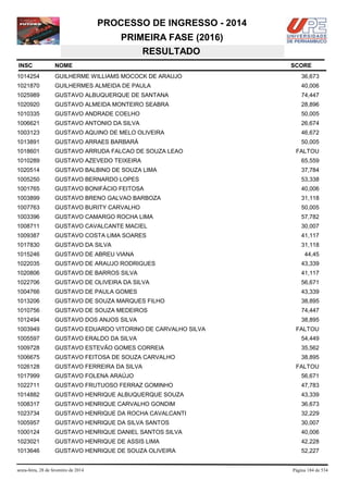 PROCESSO DE INGRESSO - 2014
PRIMEIRA FASE (2016)
RESULTADO
INSC

NOME

1014254

GUILHERME WILLIAMS MOCOCK DE ARAUJO

36,673

1021870

GUILHERMES ALMEIDA DE PAULA

40,006

1025989

GUSTAVO ALBUQUERQUE DE SANTANA

74,447

1020920

GUSTAVO ALMEIDA MONTEIRO SEABRA

28,896

1010335

GUSTAVO ANDRADE COELHO

50,005

1006621

GUSTAVO ANTONIO DA SILVA

26,674

1003123

GUSTAVO AQUINO DE MELO OLIVEIRA

46,672

1013891

GUSTAVO ARRAES BARBARÁ

50,005

1018601

GUSTAVO ARRUDA FALCAO DE SOUZA LEAO

1010289

GUSTAVO AZEVEDO TEIXEIRA

65,559

1020514

GUSTAVO BALBINO DE SOUZA LIMA

37,784

1005250

GUSTAVO BERNARDO LOPES

53,338

1001765

GUSTAVO BONIFÁCIO FEITOSA

40,006

1003899

GUSTAVO BRENO GALVAO BARBOZA

31,118

1007763

GUSTAVO BURITY CARVALHO

50,005

1003396

GUSTAVO CAMARGO ROCHA LIMA

57,782

1008711

GUSTAVO CAVALCANTE MACIEL

30,007

1009387

GUSTAVO COSTA LIMA SOARES

41,117

1017830

GUSTAVO DA SILVA

31,118

1015246

GUSTAVO DE ABREU VIANA

1022035

GUSTAVO DE ARAUJO RODRIGUES

43,339

1020806

GUSTAVO DE BARROS SILVA

41,117

1022706

GUSTAVO DE OLIVEIRA DA SILVA

56,671

1004766

GUSTAVO DE PAULA GOMES

43,339

1013206

GUSTAVO DE SOUZA MARQUES FILHO

38,895

1010756

GUSTAVO DE SOUZA MEDEIROS

74,447

1012494

GUSTAVO DOS ANJOS SILVA

38,895

1003949

GUSTAVO EDUARDO VITORINO DE CARVALHO SILVA

1005597

GUSTAVO ERALDO DA SILVA

54,449

1009728

GUSTAVO ESTEVÃO GOMES CORREIA

35,562

1006675

GUSTAVO FEITOSA DE SOUZA CARVALHO

38,895

1026128

GUSTAVO FERREIRA DA SILVA

1017999

GUSTAVO FOLENA ARAÚJO

56,671

1022711

GUSTAVO FRUTUOSO FERRAZ GOMINHO

47,783

1014882

GUSTAVO HENRIQUE ALBUQUERQUE SOUZA

43,339

1008317

GUSTAVO HENRIQUE CARVALHO GONDIM

36,673

1023734

GUSTAVO HENRIQUE DA ROCHA CAVALCANTI

32,229

1005957

GUSTAVO HENRIQUE DA SILVA SANTOS

30,007

1000124

GUSTAVO HENRIQUE DANIEL SANTOS SILVA

40,006

1023021

GUSTAVO HENRIQUE DE ASSIS LIMA

42,228

1013646

GUSTAVO HENRIQUE DE SOUZA OLIVEIRA

52,227

sexta-feira, 28 de fevereiro de 2014

SCORE

FALTOU

44,45

FALTOU

FALTOU

Página 184 de 534

 