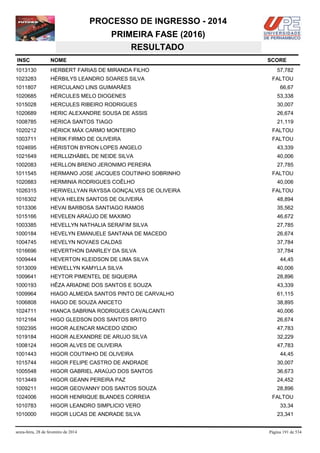 PROCESSO DE INGRESSO - 2014
PRIMEIRA FASE (2016)
RESULTADO
INSC

NOME

1013130

HERBERT FARIAS DE MIRANDA FILHO

1023283

HÉRBILYS LEANDRO SOARES SILVA

1011807

HERCULANO LINS GUIMARÃES

1020685

HÉRCULES MELO DIOGENES

53,338

1015028

HERCULES RIBEIRO RODRIGUES

30,007

1020689

HERIC ALEXANDRE SOUSA DE ASSIS

26,674

1008785

HERICA SANTOS TIAGO

21,119

1020212

HÉRICK MÁX CARMO MONTEIRO

FALTOU

1003711

HERIK FIRMO DE OLIVEIRA

FALTOU

1024695

HÉRISTON BYRON LOPES ANGELO

43,339

1021649

HERLLIZHÁBEL DE NEIDE SILVA

40,006

1002083

HERLLON BRENO JERONIMO PEREIRA

27,785

1011545

HERMANO JOSE JACQUES COUTINHO SOBRINHO

1020883

HERMINIA RODRIGUES COÊLHO

1026315

HERWELLYAN RAYSSA GONÇALVES DE OLIVEIRA

1016302

HEVA HELEN SANTOS DE OLIVEIRA

48,894

1013306

HEVAI BARBOSA SANTIAGO RAMOS

35,562

1015166

HEVELEN ARAÚJO DE MAXIMO

46,672

1003385

HEVELLYN NATHALIA SERAFIM SILVA

27,785

1000184

HEVELYN EMANUELE SANTANA DE MACEDO

26,674

1004745

HEVELYN NOVAES CALDAS

37,784

1016696

HEVERTHON DANRLEY DA SILVA

37,784

1009444

HEVERTON KLEIDSON DE LIMA SILVA

1013009

HEWELLYN KAMYLLA SILVA

40,006

1009641

HEYTOR PIMENTEL DE SIQUEIRA

28,896

1000193

HÊZA ARIADNE DOS SANTOS E SOUZA

43,339

1009964

HIAGO ALMEIDA SANTOS PINTO DE CARVALHO

61,115

1006808

HIAGO DE SOUZA ANICETO

38,895

1024711

HIANCA SABRINA RODRIGUES CAVALCANTI

40,006

1012164

HIGO GLEDSON DOS SANTOS BRITO

26,674

1002395

HIGOR ALENCAR MACEDO IZIDIO

47,783

1019184

HIGOR ALEXANDRE DE ARUJO SILVA

32,229

1008124

HIGOR ALVES DE OLIVEIRA

47,783

1001443

HIGOR COUTINHO DE OLIVEIRA

1015744

HIGOR FELIPE CASTRO DE ANDRADE

30,007

1005548

HIGOR GABRIEL ARAÚJO DOS SANTOS

36,673

1013449

HIGOR GEANN PEREIRA PAZ

24,452

1009211

HIGOR GEOVANNY DOS SANTOS SOUZA

28,896

1024006

HIGOR HENRIQUE BLANDES CORREIA

1010783

HIGOR LEANDRO SIMPLICIO VERO

33,34

1010000

HIGOR LUCAS DE ANDRADE SILVA

23,341

sexta-feira, 28 de fevereiro de 2014

SCORE
57,782
FALTOU
66,67

FALTOU
40,006
FALTOU

44,45

44,45

FALTOU

Página 191 de 534

 
