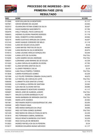 PROCESSO DE INGRESSO - 2014
PRIMEIRA FASE (2016)
RESULTADO
INSC

NOME

1012846

IGOR WILLIAN SILVA MONTEIRO

41,117

1007861

IGRHID MÁXIMO DE AGUIAR

25,563

1022572

IGUARACIRA FÁTIMA GOMES DA SILVA

30,007

1007489

IHAGO BARBOSA NASCIMENTO

57,782

1002976

IHALLY RAQUEL PAIVA CARVALHO

51,116

1008453

IHERING OLIVEIRA PINHEIRO BORGES

51,116

1026109

IKAEL ROBERTO AYRES BARROS

48,894

1023216

IKARO GUSTAVO ARRUDA DA CUNHA

30,007

1012143

IKARO KAIQUE CORDEIRO DE MELO

31,118

1012033

ILANA DE SOUZA CAVALCANTI

1006741

ILANA MAYSE FREITAS DA SILVA

48,894

1013290

ILANA MILENA DA SILVA MENEZES

26,674

1016513

ILANE LOUISSE ARAÚJO GONÇALVES

54,449

1010293

ILANIA LEITE DE OLIVEIRA

FALTOU

1018206

ILARA SAMIRA SOUSA ANDRADE

FALTOU

1008241

ILDRIANNE ILANA MARINS DE SÁ SOUZA

43,339

1013322

ILLANA CARVALHO ALMEIDA OLIVEIRA

47,783

1014661

ILLANA NAYARA SANTOS SILVA

34,451

1004737

ILLGNER FREIRES E SILVA

1000544

ILMA PAULA POMPEU TORRES

1013636

ILMARA RODRIGUES GOMES

42,228

1021096

ILO FELIPE FERREIRA CÂMARA CAVALCANTE

46,672

1007388

ILO RAFAEL DE CARVALHO LEITE

1006059

ILUMINATTA DOS SANTOS IJTIHAD

31,118

1020508

ILVYA MIRELLA SERRA DE SANTANA

35,562

1019462

ILZA ANA DE OLIVEIRA MATOS

28,896

1020624

IMMA MANAATE MONTEIRO SOARES

41,117

1005667

INÁCIO JOSÉ DE ALMEIDA JUNIOR

FALTOU

1006271

INALDO OLIVEIRA BARBOZA FILHO

40,006

1004406

INARA BARBARA DE MIRANDA SANTOS

1010285

INARA LEITE SOARES

25,563

1001981

INDYANARA INGRYD ALBUQUERQUE DE LIMA

50,005

1020946

INÊS FRANCO MAIA

58,893

1011056

INÊS MARIA MARQUES DA CRUZ

38,895

1022022

INES VICTORIA GOMES QUIRINO

FALTOU

1021429

INEZ MARIA DE ARAÚJO PADILHA NETA

43,339

1013619

ING FERNANDA CABRAL BARBOSA

38,895

1025522

INGLID RENATA BARBOSA COUTINHO

32,229

1014384

INGO SCHULZE DE MENEZES

47,783

1012823

INGRED RAFAELA DA SILVA PEREIRA

33,34

1010017

INGREDE EDUARDA MUNIZ AZEVEDO

41,117

sexta-feira, 28 de fevereiro de 2014

SCORE

44,45

33,34
FALTOU

FALTOU

FALTOU

Página 199 de 534

 