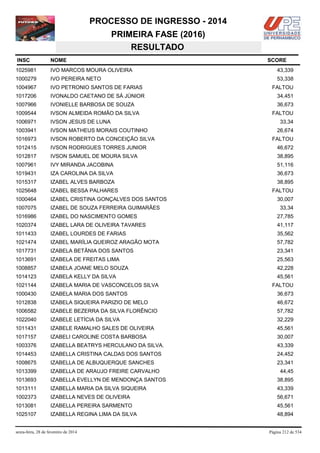 PROCESSO DE INGRESSO - 2014
PRIMEIRA FASE (2016)
RESULTADO
INSC

NOME

1025981

IVO MARCOS MOURA OLIVEIRA

43,339

1000279

IVO PEREIRA NETO

53,338

1004967

IVO PETRONIO SANTOS DE FARIAS

1017206

IVONALDO CAETANO DE SÁ JÚNIOR

34,451

1007966

IVONIELLE BARBOSA DE SOUZA

36,673

1009544

IVSON ALMEIDA ROMÃO DA SILVA

1006971

IVSON JESUS DE LUNA

1003941

IVSON MATHEUS MORAIS COUTINHO

1016973

IVSON ROBERTO DA CONCEIÇÃO SILVA

1012415

IVSON RODRIGUES TORRES JUNIOR

46,672

1012817

IVSON SAMUEL DE MOURA SILVA

38,895

1007961

IVY MIRANDA JACOBINA

51,116

1019431

IZA CAROLINA DA SILVA

36,673

1015317

IZABEL ALVES BARBOZA

38,895

1025648

IZABEL BESSA PALHARES

1000464

IZABEL CRISTINA GONÇALVES DOS SANTOS

1007075

IZABEL DE SOUZA FERREIRA GUIMARÃES

1016986

IZABEL DO NASCIMENTO GOMES

27,785

1020374

IZABEL LARA DE OLIVEIRA TAVARES

41,117

1011433

IZABEL LOURDES DE FARIAS

35,562

1021474

IZABEL MARÍLIA QUEIROZ ARAGÃO MOTA

57,782

1017731

IZABELA BETÂNIA DOS SANTOS

23,341

1013691

IZABELA DE FREITAS LIMA

25,563

1008857

IZABELA JOANE MELO SOUZA

42,228

1014123

IZABELA KELLY DA SILVA

45,561

1021144

IZABELA MARIA DE VASCONCELOS SILVA

1000430

IZABELA MARIA DOS SANTOS

36,673

1012838

IZABELA SIQUEIRA PARIZIO DE MELO

46,672

1006582

IZABELE BEZERRA DA SILVA FLORÊNCIO

57,782

1022040

IZABELE LETÍCIA DA SILVA

32,229

1011431

IZABELE RAMALHO SALES DE OLIVEIRA

45,561

1017157

IZABELI CAROLINE COSTA BARBOSA

30,007

1003376

IZABELLA BEATRYS HERCULANO DA SILVA.

43,339

1014453

IZABELLA CRISTINA CALDAS DOS SANTOS

24,452

1008675

IZABELLA DE ALBUQUERQUE SANCHES

23,341

1013399

IZABELLA DE ARAUJO FREIRE CARVALHO

1013693

IZABELLA EVELLYN DE MENDONÇA SANTOS

38,895

1013111

IZABELLA MARIA DA SILVA SIQUEIRA

43,339

1002373

IZABELLA NEVES DE OLIVEIRA

56,671

1013081

IZABELLA PEREIRA SARMENTO

45,561

1025107

IZABELLA REGINA LIMA DA SILVA

48,894

sexta-feira, 28 de fevereiro de 2014

SCORE

FALTOU

FALTOU
33,34
26,674
FALTOU

FALTOU
30,007
33,34

FALTOU

44,45

Página 212 de 534

 