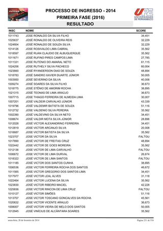 PROCESSO DE INGRESSO - 2014
PRIMEIRA FASE (2016)
RESULTADO
INSC

NOME

1011743

JOSE RONALDO DA SILVA FILHO

34,451

1025637

JOSÉ RONALDO DE OLIVEIRA REIS

32,229

1024604

JOSÉ RONALDO DE SOUZA SILVA

32,229

1014126

JOSE ROSIVALDO LIMA CABRAL

35,562

1018597

JOSÉ RUAN CLAUDIO DE ALBUQUERQUE

35,562

1011671

JOSÉ RUFINO PIRES CAMPOS LIMA

27,785

1011331

JOSE RUTENIO DO AMARAL NETO

61,115

1024206

JOSE RUTHELY SILVA PACHECO

60,004

1023660

JOSÉ RYANDERSON DIAS DE SOUZA

48,894

1018783

JOSÉ SANDRO XAVIER DUARTE JÚNIOR

50,005

1003950

JOSÉ SEVERINO DA SILVA

40,006

1009274

JOSÉ SOARES DA SILVA FILHO

36,673

1018775

JOSÉ STÊNIO DE AMORIM ROCHA

38,895

1021315

JOSÉ TEONAS DE LIMA ARAÚJO

36,673

1007715

JOSE THIAGO FERREIRA DE ALMEIDA LIMA

30,007

1007201

JOSÉ VALDEIR CARVALHO JÚNIOR

43,339

1019796

JOSÉ VALDEMIR BATISTA DE SOUZA

51,116

1012732

JOSE VALDENIO SILVA PEREIRA

35,562

1002390

JOSÉ VALDEVINO DA SILVA NETO

34,451

1008674

JOSÉ VALDIR MOTA SILVA JÚNIOR

28,896

1012028

JOSÉ VICTOR ALEXANDRINO FERREIRA

34,451

1012819

JOSE VICTOR ARCANJO SILVA

20,008

1016687

JOSE VICTOR BATISTA DA SILVA

35,562

1023707

JOSE VICTOR DA SILVA

1017890

JOSÉ VICTOR DE FREITAS CRUZ

48,894

1022442

JOSE VICTOR DE GOES MOREIRA

35,562

1012136

JOSE VICTOR DE LIMA CARVALHO

FALTOU

1006672

JOSE VICTOR DE LIMA DURVAL

26,674

1018322

JOSÉ VICTOR DE LIMA SANTOS

FALTOU

1011185

JOSÉ VICTOR DOS SANTOS CUNHA

38,895

1006536

JOSE VICTOR FERREIRA ROCHA DOS SANTOS

46,672

1011565

JOSE VICTOR GREGORIO DOS SANTOS LIMA

34,451

1017977

JOSÉ VICTOR LEAL ALVES

31,118

1022464

JOSE VICTOR LUCENA DA SILVA

35,562

1023830

JOSÉ VICTOR RIBEIRO MACIEL

42,228

1025836

JOSE VICTOR RINCON DE LIMA CRUZ

1010127

JOSÉ VICTOR SIMÕES

51,116

1013707

JOSE VICTOR TOSCANO GONCALVES DA ROCHA

45,561

1020832

JOSE VICTOR VICENTE ARAUJO

36,673

1008007

JOSÉ VICTOR VIEIRA DE MELO DOS SANTOS

50,005

1012945

JOSÉ VINÍCIUS DE ALCÂNTARA SOARES

35,562

sexta-feira, 28 de fevereiro de 2014

SCORE

FALTOU

FALTOU

Página 251 de 534

 