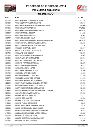 PROCESSO DE INGRESSO - 2014
PRIMEIRA FASE (2016)
RESULTADO
INSC

NOME

1003004

JOSEFA LAUANE FERREIRA DA SILVA

42,228

1004920

JOSEFA LETICIA DE LIMA MARTINS

25,563

1015822

JOSEFA MARIA DAS GRAÇAS GOMES DA SILVA

40,006

1004095

JOSEFA MARIA DE FREITAS

FALTOU

1021541

JOSEFA PALOMA CAMPOS PRAZERES

FALTOU

1003867

JOSEFA PATRICIA DE LIMA

24,452

1000205

JOSEFA RITA DOS SANTOS

30,007

1003747

JOSEFA SOARES DA SILVA

50,005

1016390

JOSEFA THAYNNA APARECIDA BARBOSA DEODATO

1004526

JOSEFA VITÓRIA GOMES ALVES DA SILVA

1004839

JOSEFFY ANDREIA RAMOS DE SANTANA

1022928

JOSEILDA CABRAL DA SILVA

1026009

JOSEILDO ALVES DA CRUZ COELHO

1001784

JOSELAINE DIAS DE LIMA

28,896

1002125

JOSELI REIS DA PAIXAO RODRIGUES

30,007

1004318

JOSÉLIA AMANDA DA TRINDADE

26,674

1001938

JOSELINO DE QUEIROZ CALDAS NETO

46,672

1023655

JOSELINO FERREIRA BARBOSA

32,229

1001980

JOSELLAINY DUARTE LANDIM

36,673

1001890

JOSELMA DA SILVA LOPES

26,674

1012157

JOSELMA DE SANTANA ALVES

28,896

1004143

JOSENILDA NAIR DE SOUZA

40,006

1016845

JOSENILDO AMÉRICO PAULINO

43,339

1008070

JOSENILDO VICENTE DE ARAÚJO

54,449

1018954

JOSEPH DE AMORIM RÊGO AMARAL

54,449

1020090

JOSEPHA ANTONIELLY SENA DOS SANTOS

27,785

1020364

JOSEPHA AUDIELLY SENA DOS SANTOS

24,452

1012863

JOSEPHKILMER RAFAEL DOS SANTOS

28,896

1015415

JOSÉVICTHOR NASCIMENTO GOMES DE OLIVEIRA

26,674

1023818

JOSHUA DIOGO ALVES DA SILVA

27,785

1001126

JOSIANE BATISTA DA SILVA

41,117

1025779

JOSIANE DOS SANTOS

40,006

1022372

JOSIANE DOS SANTOS BARBOSA

1018203

JOSIANE FARIAS DE FREITAS

66,67

1004699

JOSIAS JOAQUIM DE SANTANA JUNIOR

33,34

1000065

JOSIAS MENDONÇA DA SILVA JÚNIOR

45,561

1009317

JOSIEL BARBOSA DE VASCONCELOS FILHO

36,673

1017325

JOSIELLY RODRIGUES DE MATOS ROCHA

53,338

1003254

JOSIELMA ALMEIDA DA SILVA

1013311

JOSILDO BARATA DE MORAES JUNIOR

31,118

1003221

JOSILENE ARCANJO SOARES

28,896

sexta-feira, 28 de fevereiro de 2014

SCORE

FALTOU
25,563
33,34
26,674
FALTOU

ELIMINADO

FALTOU

Página 253 de 534

 